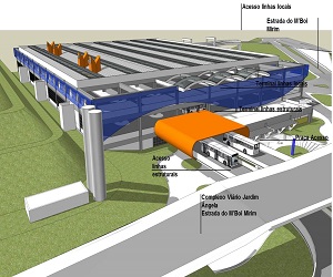 Como chegar até Ponto Fretado - Linha 22 - Jardim Angela X Alphaville em  Jardim Ângela de Ônibus, Trem ou Metrô?