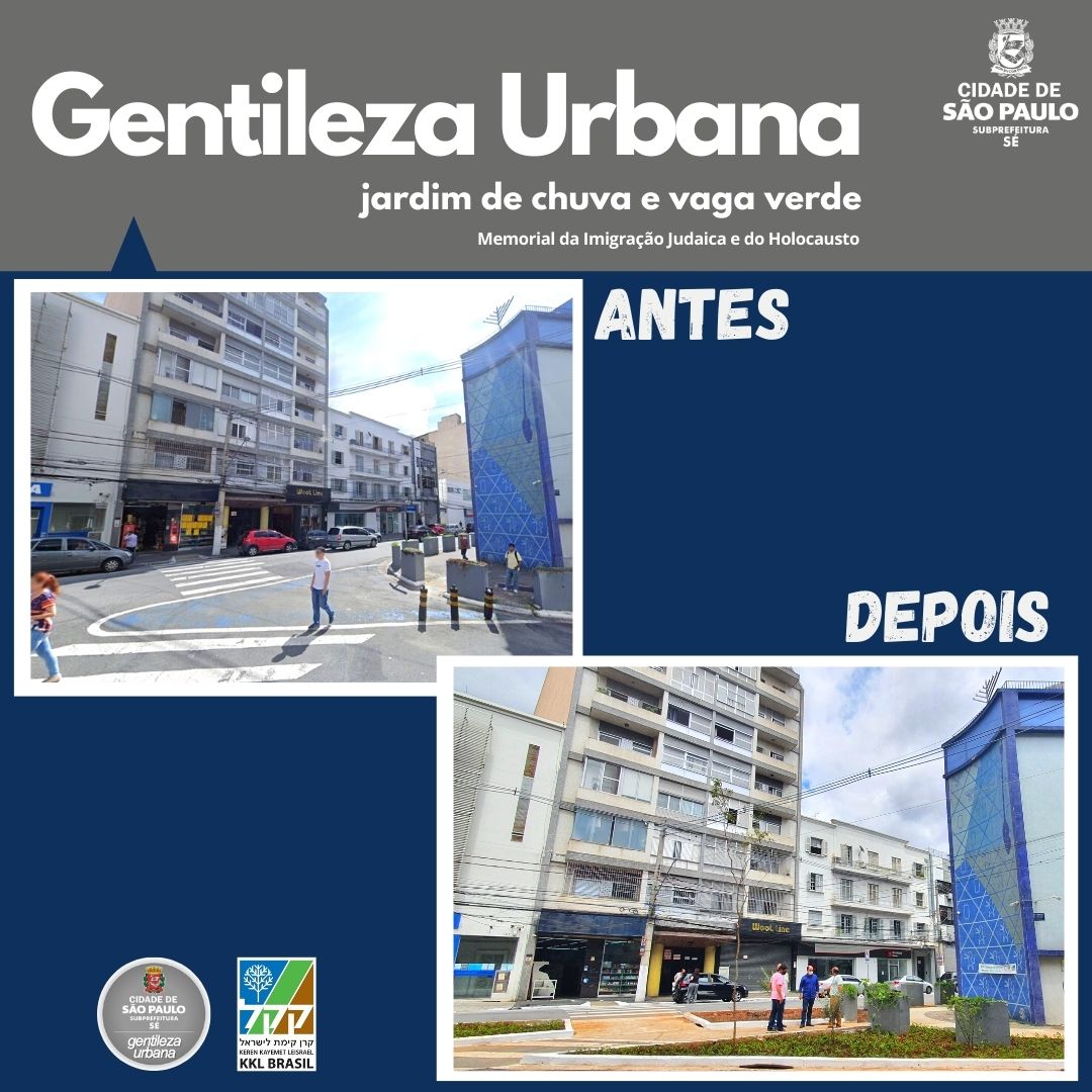 AS SINAGOGAS EM SÃO PAULO - ARTE E ARQUITETURA JUDAICA: Identificação do  bairro: O Bom Retiro