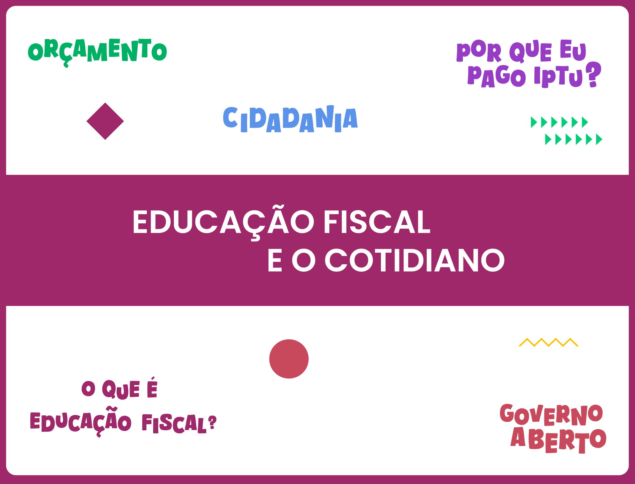 Educação Fiscal e o Cotidiano banner