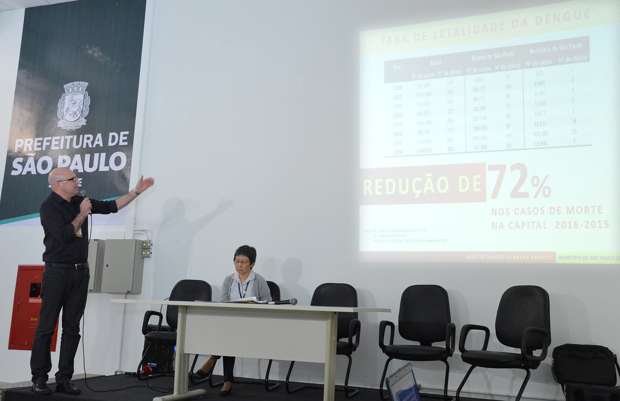 1004210-Coletiva para divulgação das ações no combate ao mosquito Aedes aegypti 2016-2017
