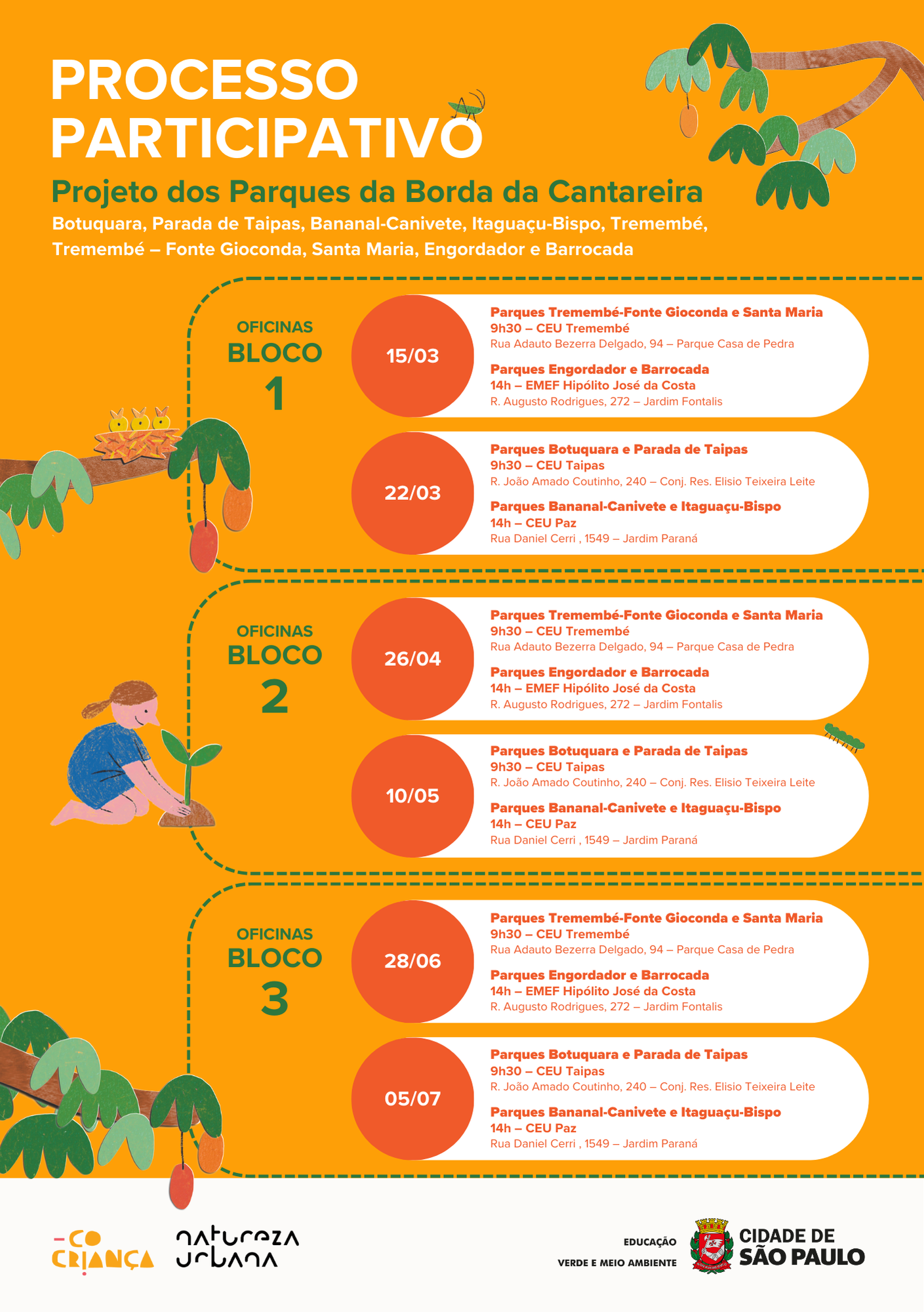 O cartaz apresenta informações sobre o