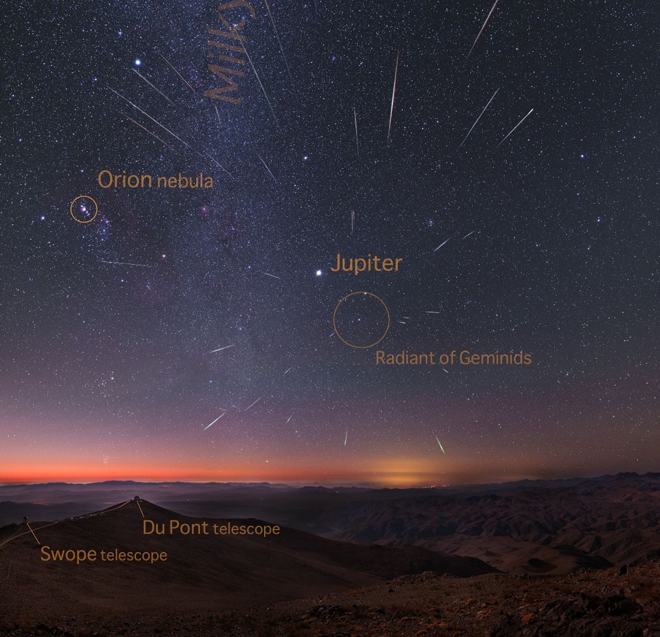 Chuva de Meteoros Geminídea