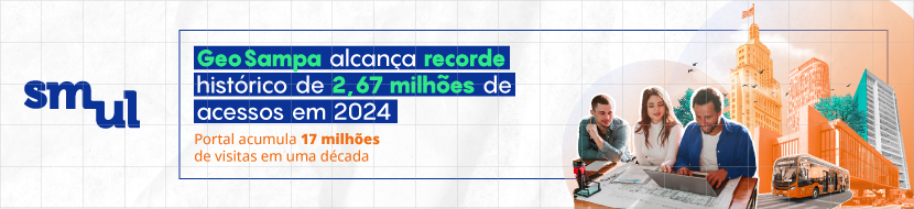 Card de fundo branco, quadriculado por linhas finas cinza. Logo da SMUL à esquerda. Colagem com prédios históricos, ônibus e árvores ao fundo e dois homens e uma mulher sentados em frente a um notebook, que está apoaido em cima de um mapa. GeoSampa alçança recorde histórico de 2,67 milhões de acessos em 2024. Portal acumula 17 milhões de visitas em uma década.
