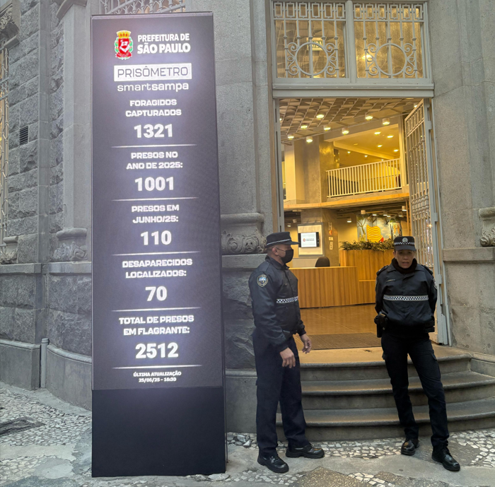 Dois agentes da GCM em frente ao painel do Prisômetro, na Central de monitoramento do Smart Sampa