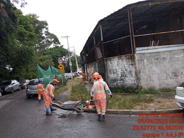 Homens trabalhando na limpeza de rua, corte de grama e limpeza de bueiro.