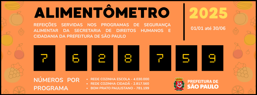 Alimentômetro: Refeições servidas na cidade de São Paulo até 30 de junho de 2025: 7.628.759 (desde 01/01/2025 até 30/06/2025)