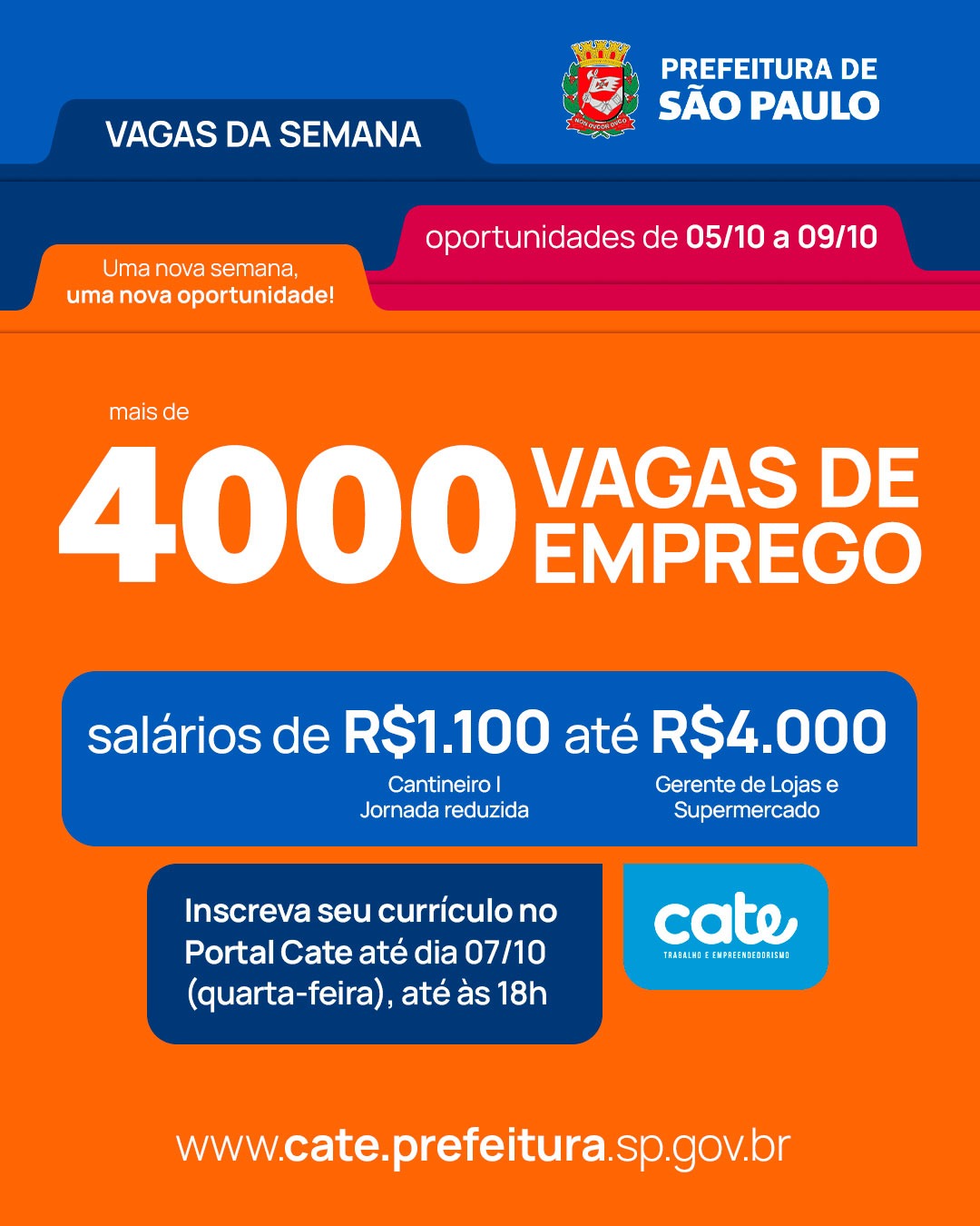 Imagem de divulgação das oportunidades de emprego do Cate em São Paulo