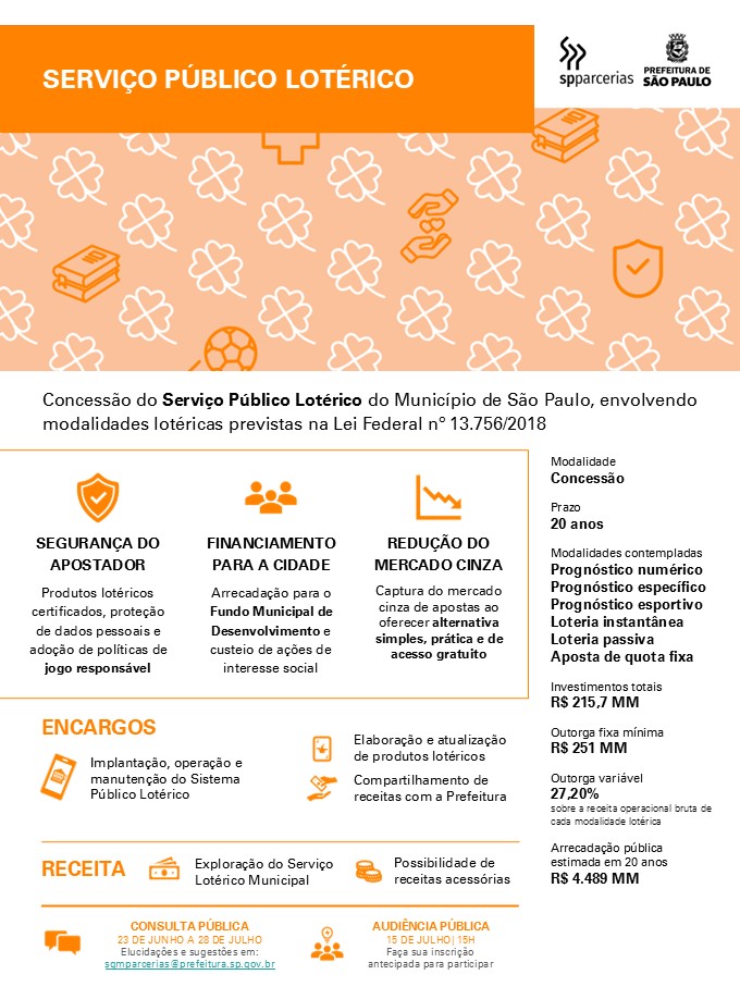 Banner projeto Loterias e apostas