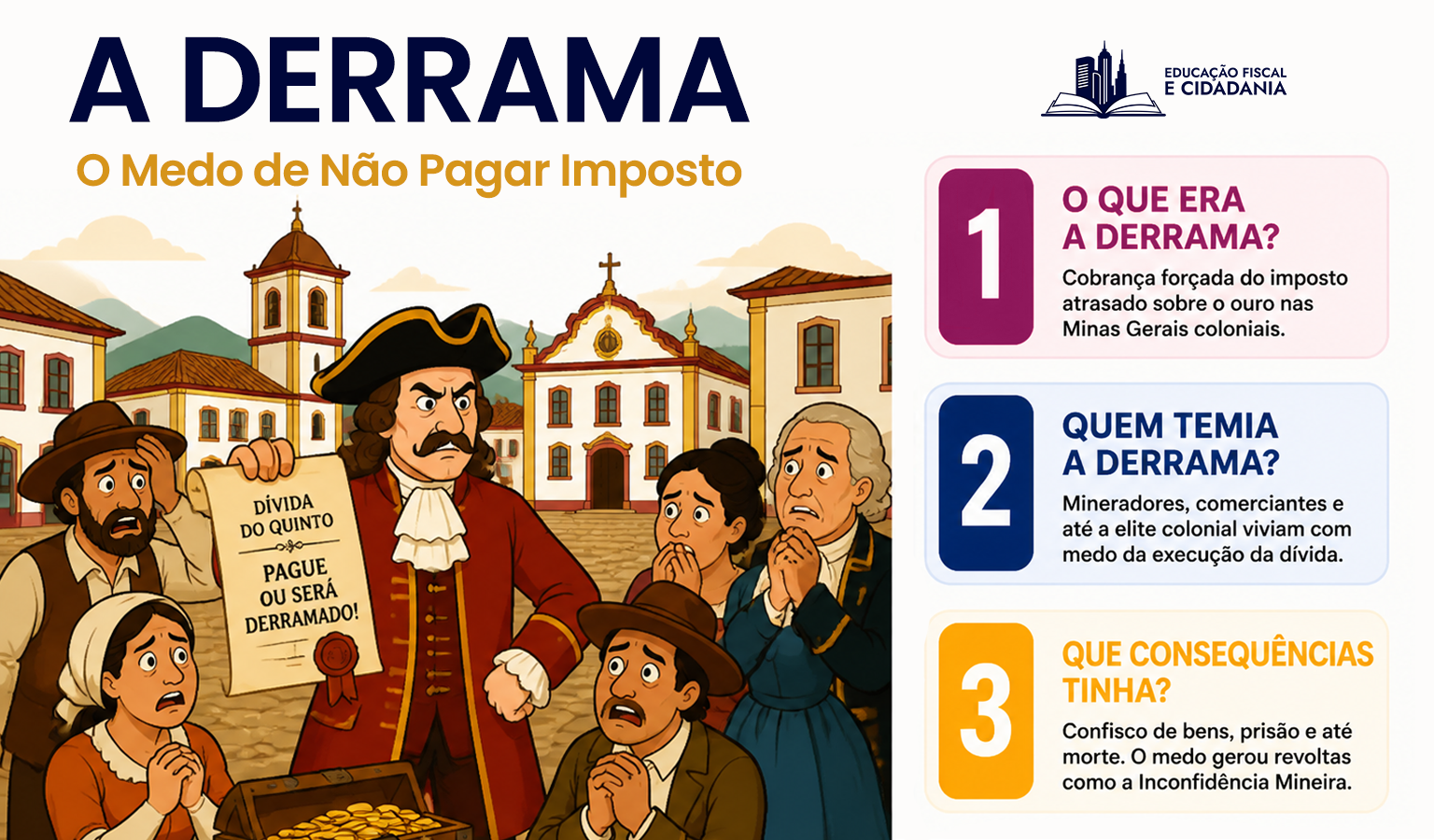 A Derrama - O medo de não ter como pagar Impostos