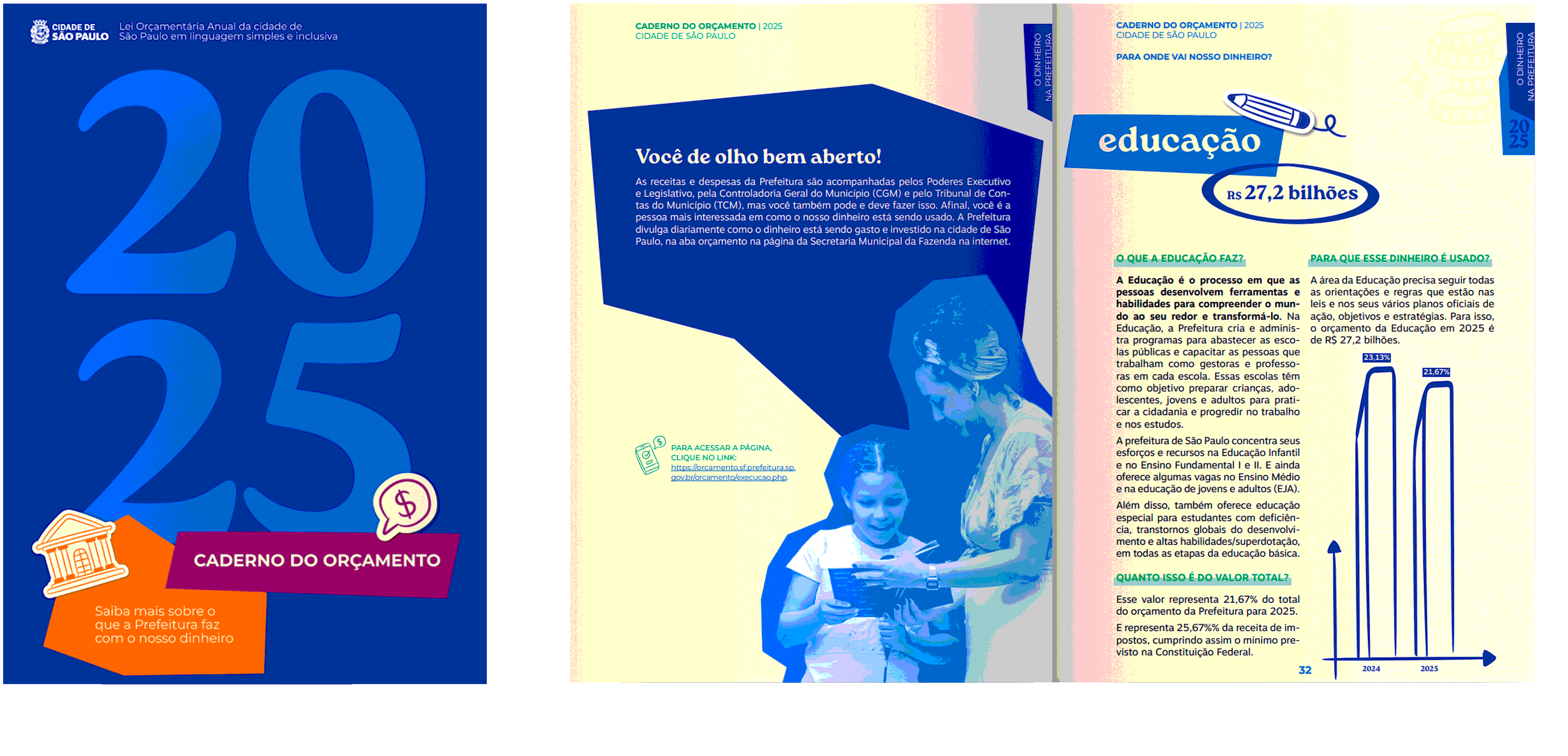 Caderno do orçamento 2025