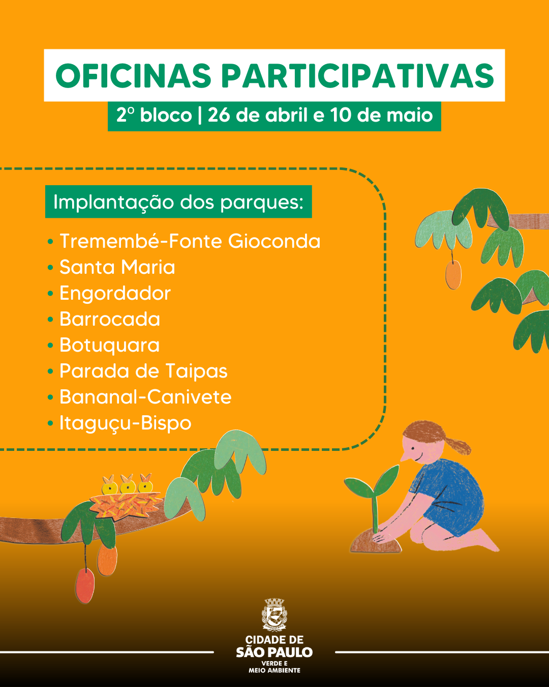 A imagem é um card informativo da Prefeitura de São Paulo, com fundo laranja e elementos gráficos que remetem à natureza, como folhas, frutos e uma criança desenhada em estilo lúdico que aparece ajoelhada plantando uma muda. No topo, está escrito “Oficinas Participativas” em letras verdes sobre fundo branco, seguido da frase “2º bloco | 26 de abril e 10 de maio” sobre uma faixa verde. No centro do card, dentro de uma área destacada, lê-se “Implantação dos parques”, seguido dos nomes Tremembé-Fonte Gioconda, Santa Maria, Engordador, Barrocada, Botuquara, Parada de Taipas, Bananal-Canivete e Itaguaçu-Bispo, todos escritos em azul-claro com marcadores circulares. Na base da imagem, o logo da Cidade de São Paulo aparece acompanhado da marca “Verde e Meio Ambiente”, indicando que a iniciativa está ligada à Secretaria Municipal do Verde e do Meio Ambiente. A composição visual é amigável, com uso predominante das cores laranja, verde, branco e azul, criando uma atmosfera acessível e convidativa.