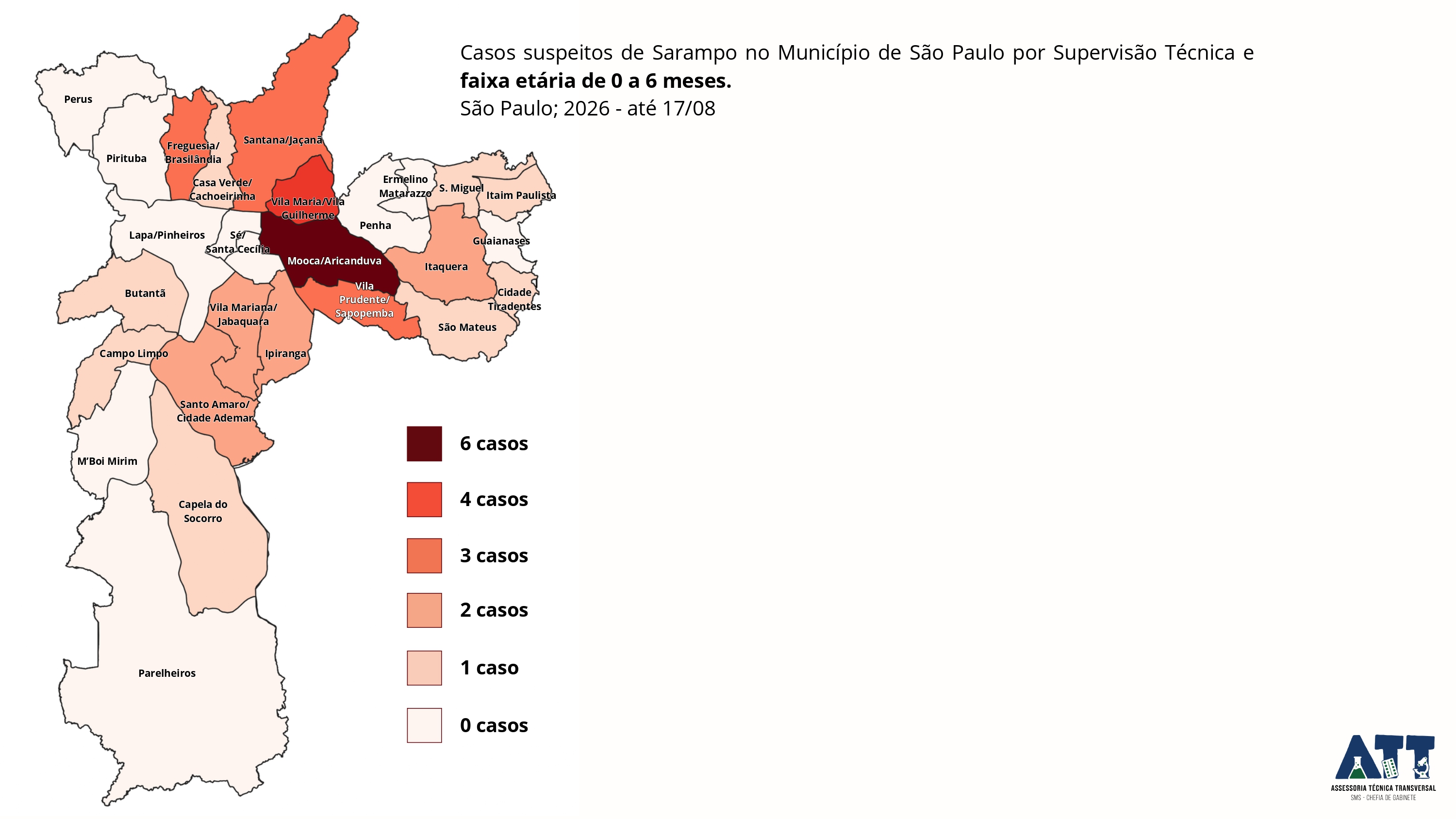 Casos suspeitos de sarampo na faixa etária de 0 a 6 meses, até 17 de agosto de 2026