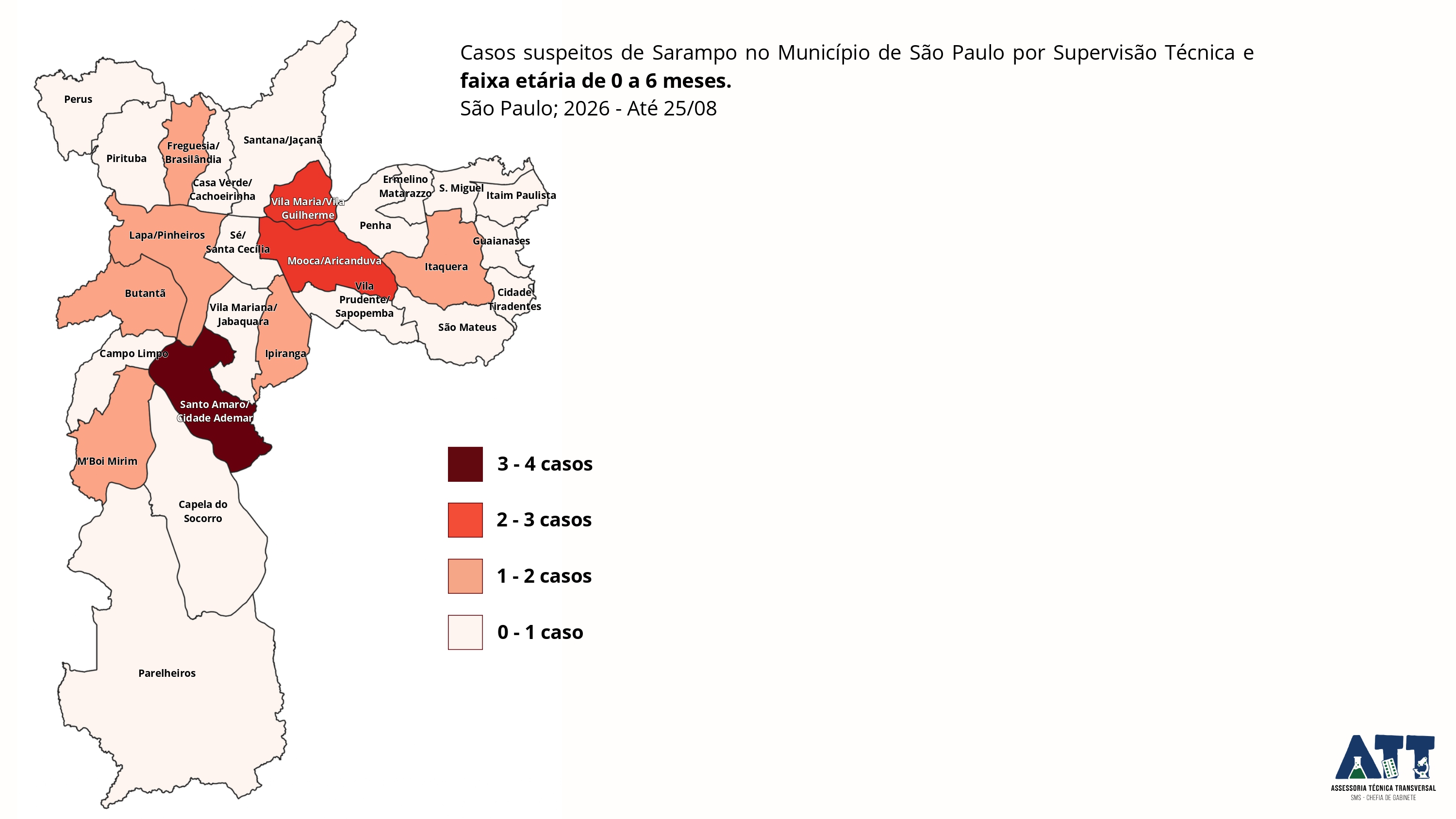 Casos suspeitos de sarampo na faixa etária de 0 a 6 meses, até 25 de agosto de 2026