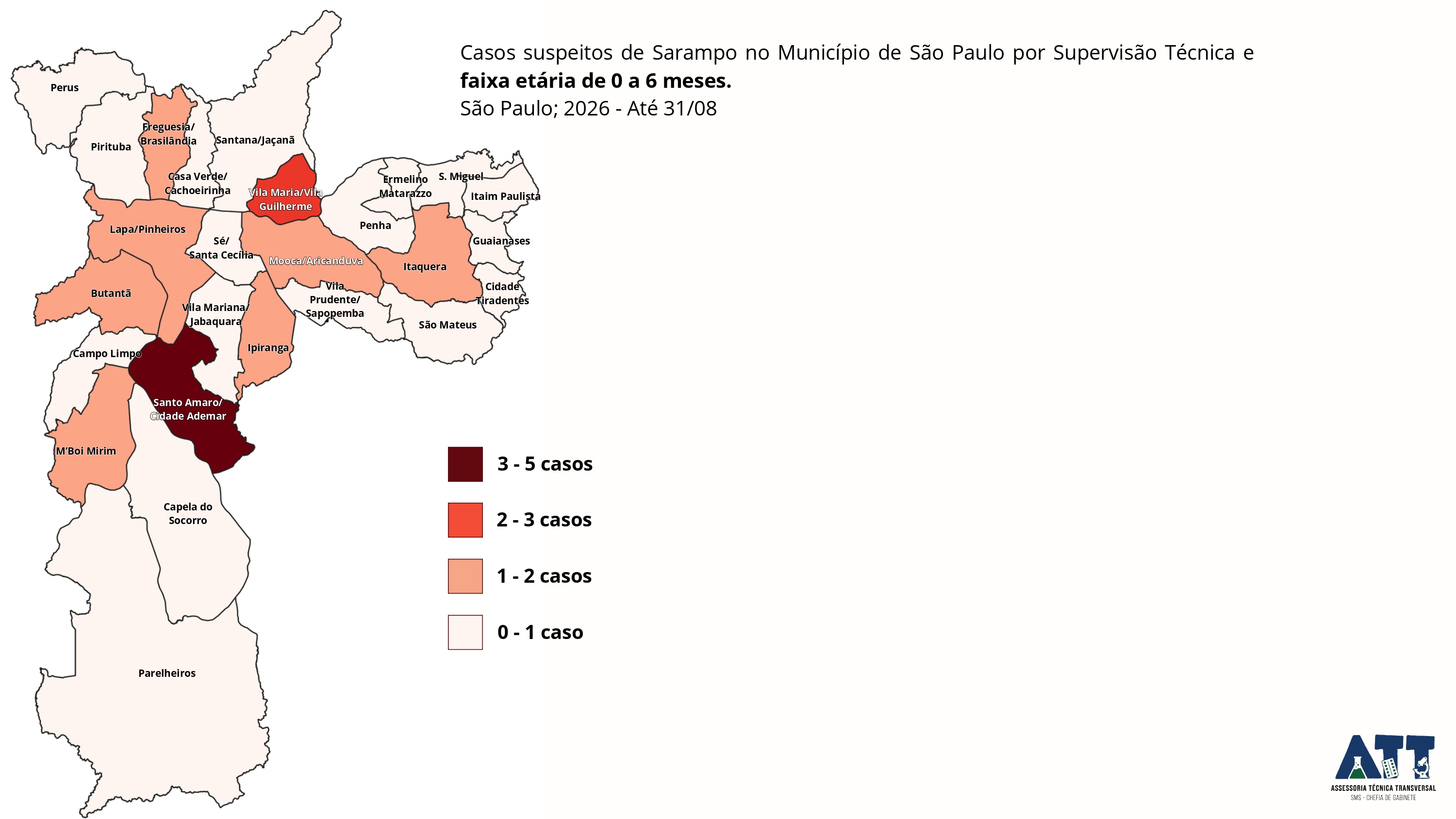 Casos suspeitos de sarampo na faixa etária de 0 a 6 meses, até 31 de agosto de 2026