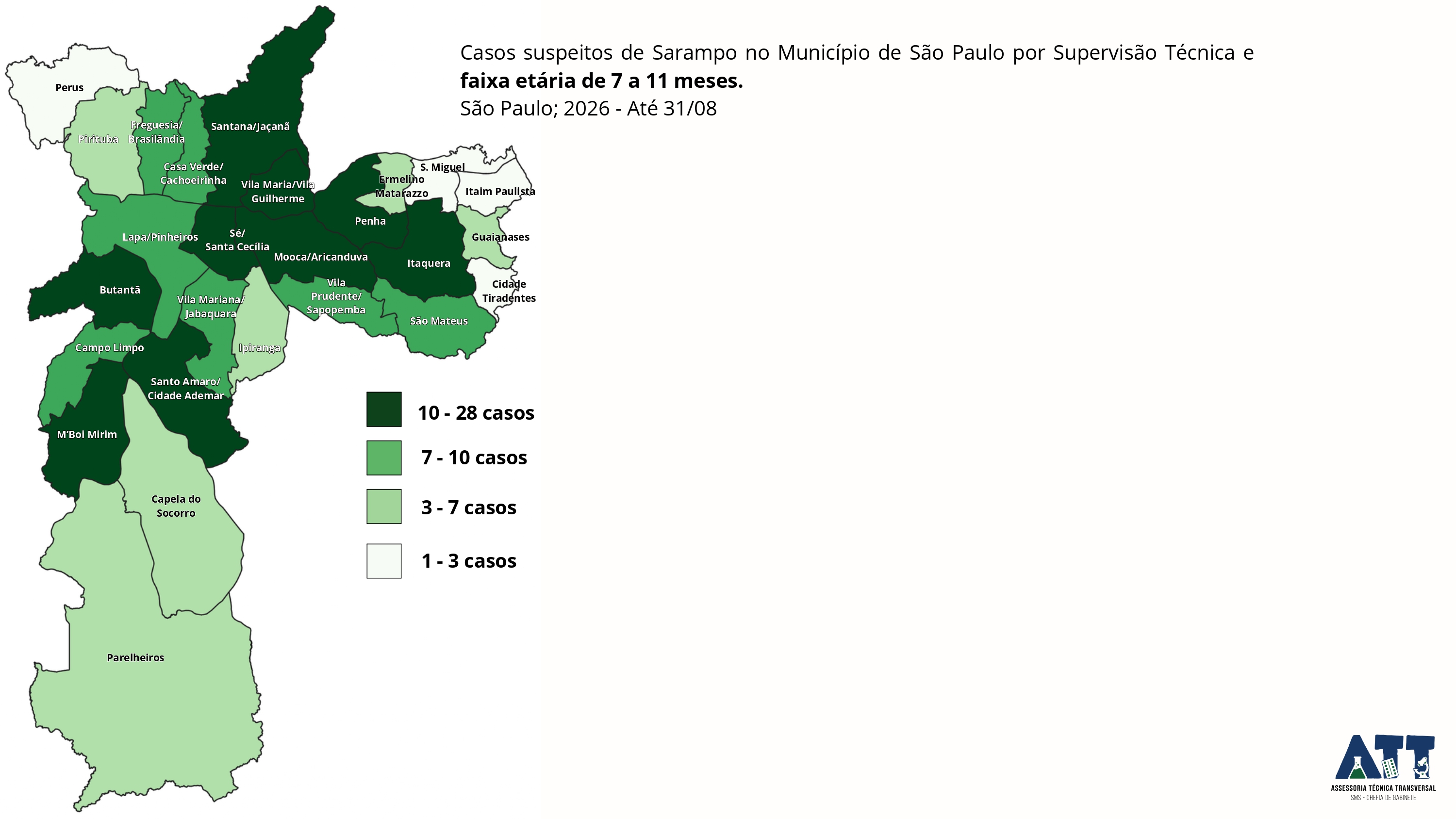Mapa atualizado de casos suspeitos de sarampo na faixa etária de 7 a 11 meses, até 31 de agosto de 2026
