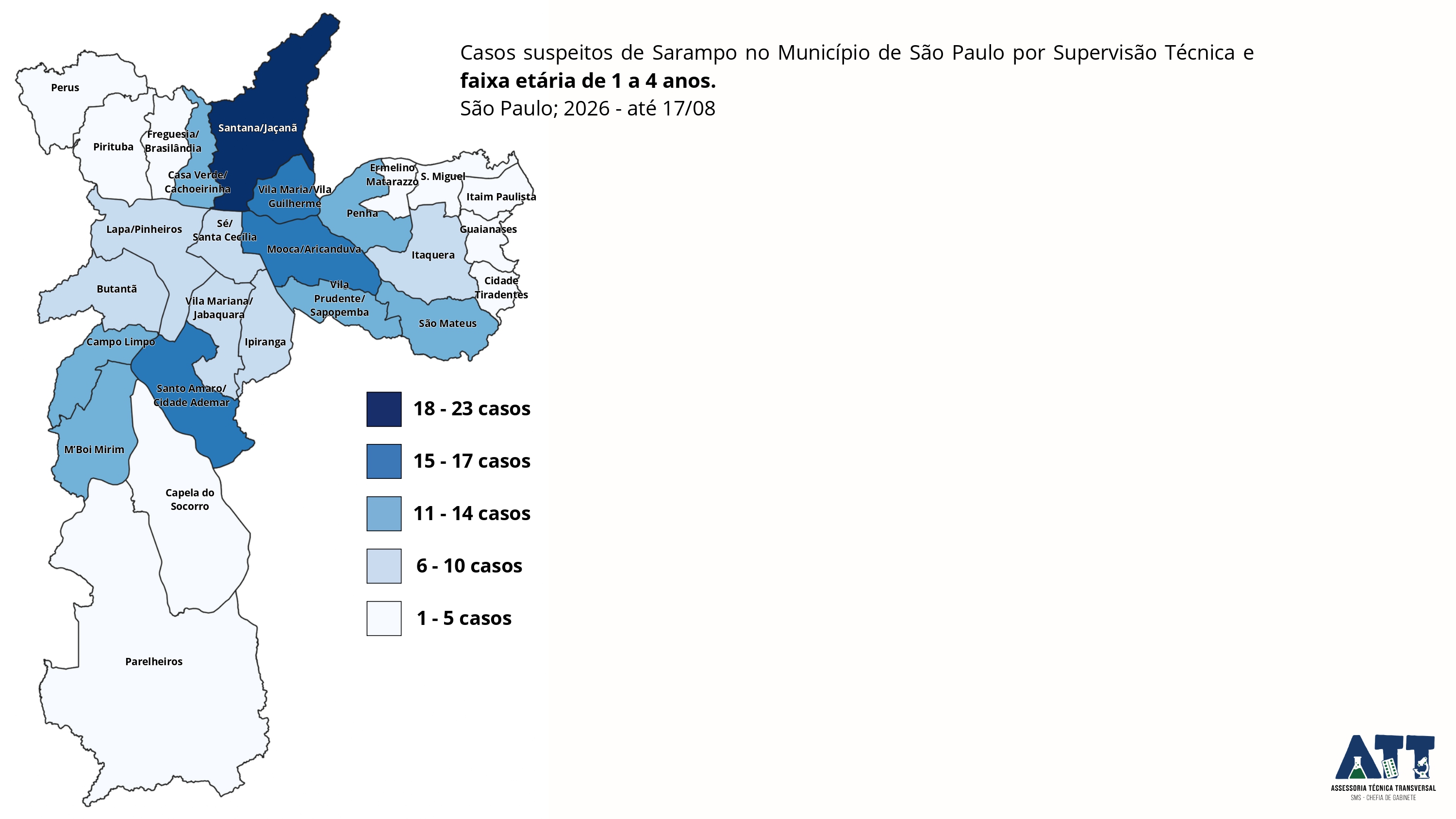 Casos suspeitos de sarampo na faixa etária de 1 a 4 anos, até 17 de agosto de 2026