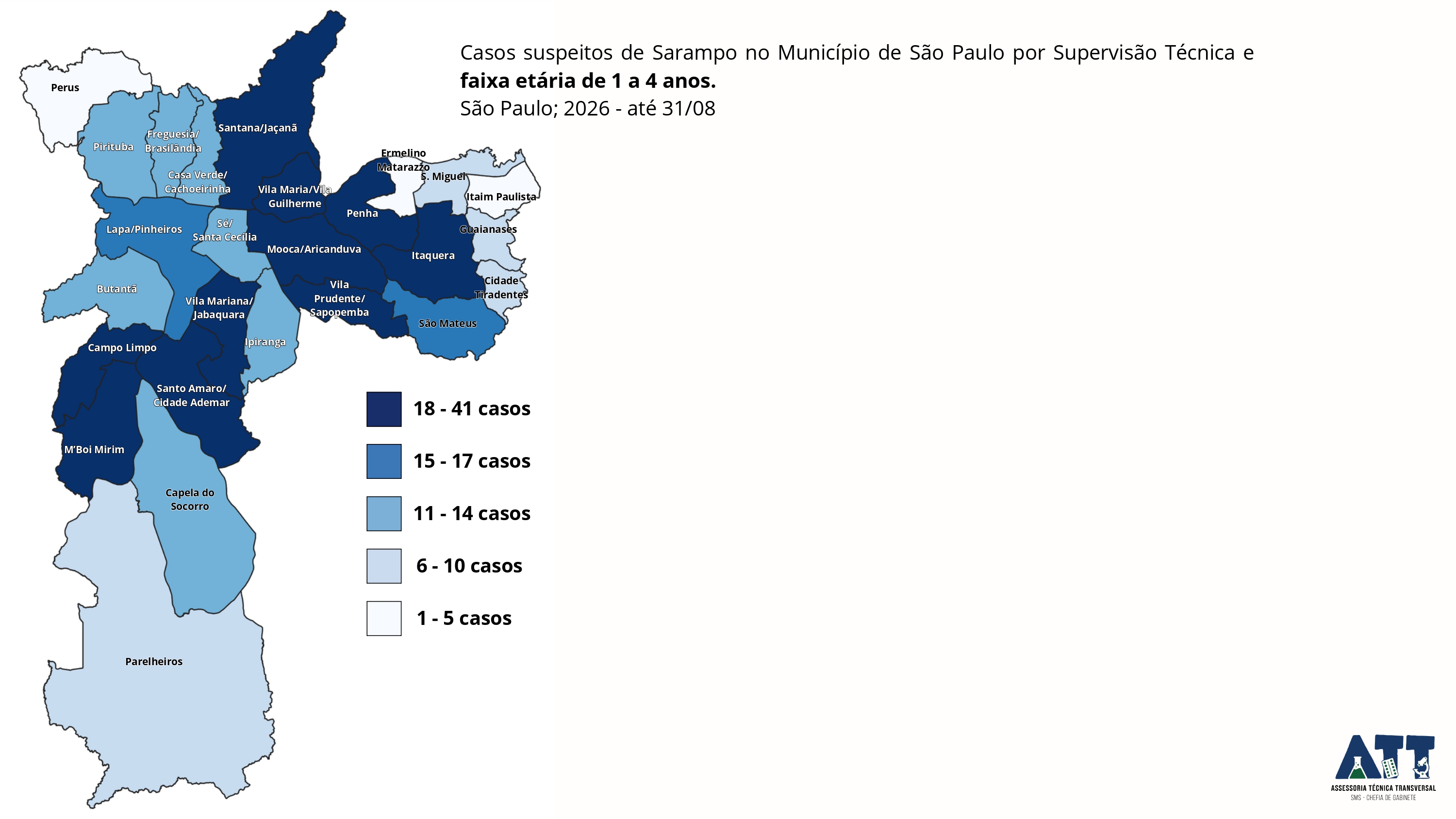 Casos suspeitos de sarampo na faixa etária de 1 a 4 anos, até 31 de agosto de 2026